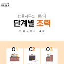 남서울합동법률사무소