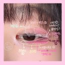 여쿨라의 “모어 댄 레드” 후기 및 메이크업 소개🌹