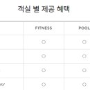 팰리스피트니스 이미지