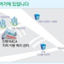 안동YMCA지역아동센터 이미지