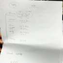 [구로디지털단지역/쏠트뮤직아카데미] 직장인 보컬,피아노,미디,커버곡 등 최적화된 학원 1대1 전문...