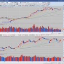 에스피건설(주) 이미지