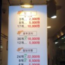 붕호당
