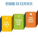 사단법인 함께꿈을그리다 서김해지역아동센터 | 2020 올키즈스트라 지역별 강사교육