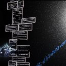 SOUL(쏘울) 이미지