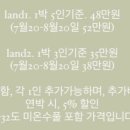 플랜티풀랜드 이미지