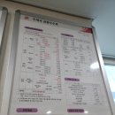 신갈우체국 이미지