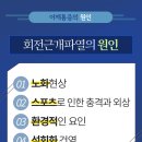 가산연세의원 이미지