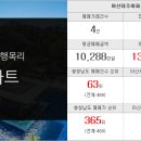 친오애어린이집 이미지