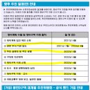 광안3-201 이미지