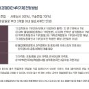 한국외국어대학교 KFL대학원 이미지