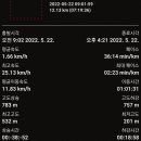 포동경로당 이미지