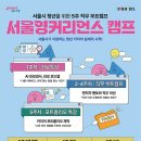 봄학기 경쟁률 5.5:1 폭발적 호응…서영커 1단계 캠프 여름학기 모집 이미지