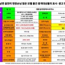 월성모텔 이미지