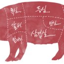 여러분정육점 네이버블로그