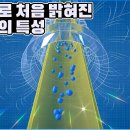 실제 실험으로 반물질의 특성을 알아냈다. 이미지