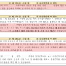 우리들노무사 이미지