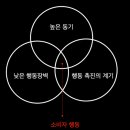 안일미용실 이미지