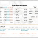 라쿤디테일링