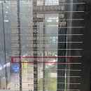 신반포역 2번출구 | 서초구 스트레칭 추천｜반포 스트레칭 리메이크 스트레치랩 1:1 프리미엄 케어 후기