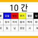 토끼등 이미지