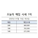 티파니약국 이미지