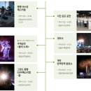 포항 국제 불빛 축제 이미지