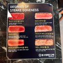 압구정화로구이 경남고성점 | 경남 고성 회식 모임으로 방문하기 좋은 압구정화로구이 경남고성점