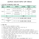 영산성지고등학교 이미지