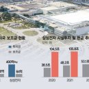 (주)한축산업 서울경제