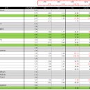 휴먼텍산업 이미지
