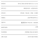 뉴안성공인중개사사무소 이미지