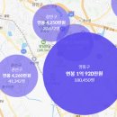 장안네트웍스 이미지