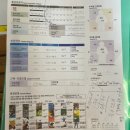 드림점핑다이어트 | [광주/계림동] 드림 점핑 다이어트 후기, 30분 칼로리