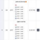 성모강내과의원 이미지