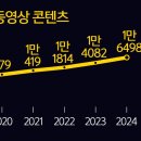 상호기획 이미지