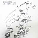목인박물관 목석원 이미지
