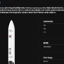 용성인력 이미지