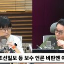 연출기획