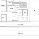 시골 빈집 매매(충북 충주소재 지상권주택) 이미지