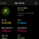 바이크시티 - 종로구 낙산성곽길 2-1 | 바이크시티
