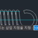 스프링(지점)