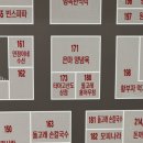 돌고래상점 이미지