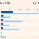 대신글로벌 이미지