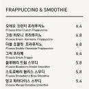 로아시스 이미지