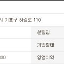 (주) 칸테크 네이버블로그