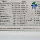 문정2동 주민센터 이미지