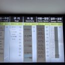 횡성 시외버스 터미널 이미지