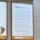 주식회사 빅쭌부대찌개 | 천안 성환 부대찌개 찐맛집 남서울대 앞 빅쭌부대찌개 천안본점 내돈내산 후기