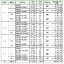 (주)길상건설 Daum카페